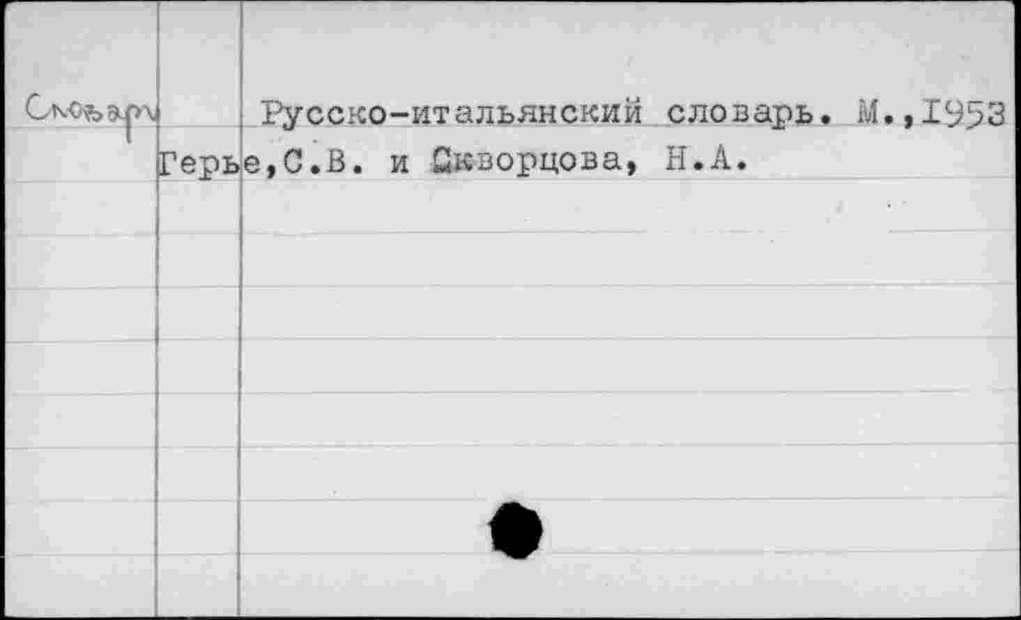 ﻿Русско-итальянский словарь. М.,1953 Герье,С.В. и Скворцова, Н.А.